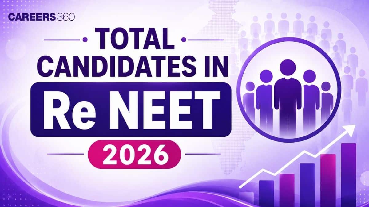 Total Candidates in Re NEET 2026: Registration, Appeared & Qualified Candidates